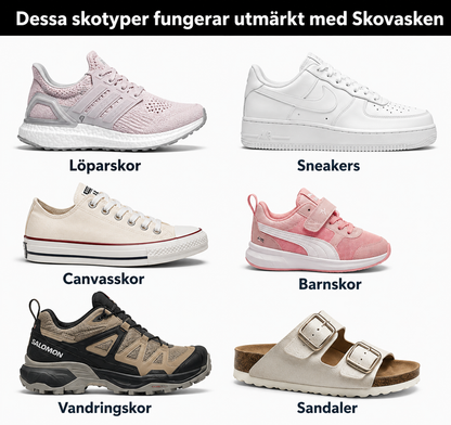 ShoeGuard-Tvätta dina dyra sneakers i maskinen – utan att förstöra dem