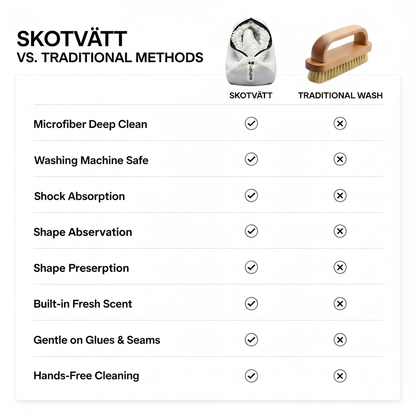 skotvätt
